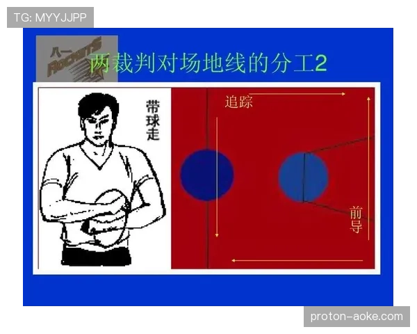 篮球起跳接触判罚的规则定义与判定标准