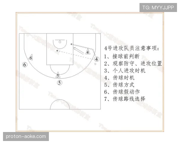 篮球规则解析：打手犯规的精确定义与判定标准