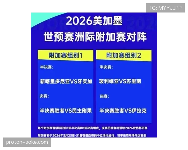 2026世界杯为什么先比较净胜球