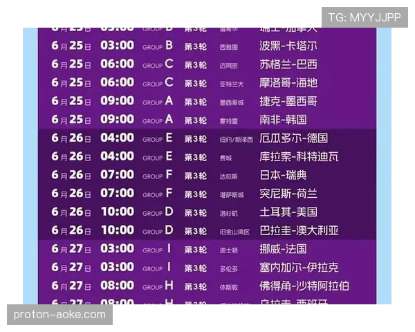 2026世界杯开幕战赛后积分榜如何变化