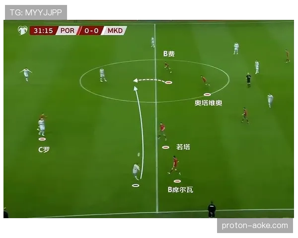 葡萄牙世界杯锋线阵容分析火力是否顶级