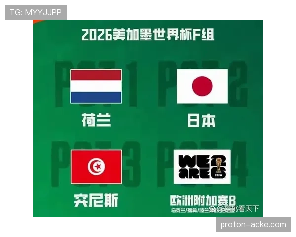 2026世界杯最具成长空间球队预测